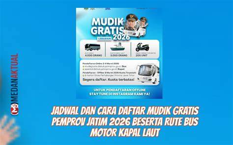 Stasiun Bandung
