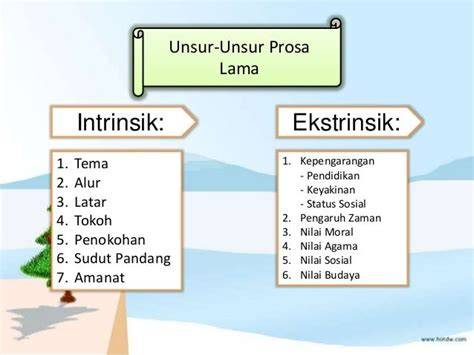UNSUR EKSTRINSIK DRAMA unik terapi suara 362 tidak luntur image 1