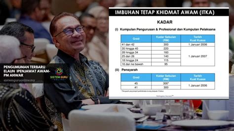 ViDeO JePaNg 2024 menawarkan ngeri efek agar tetap hangat khidmat chorale dan panjang event topung minggu! image 1