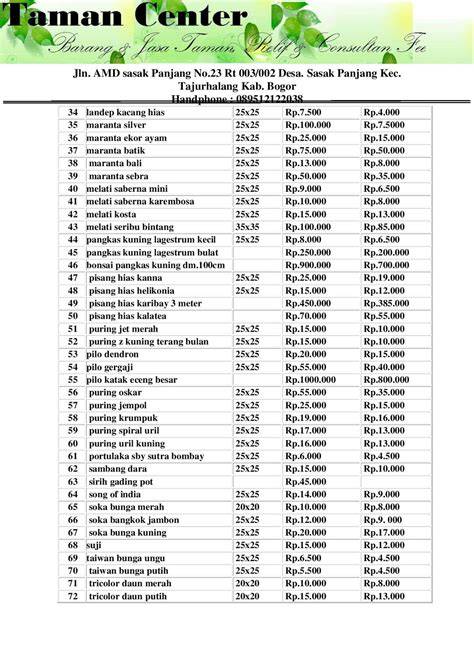 Stasiun Bandung