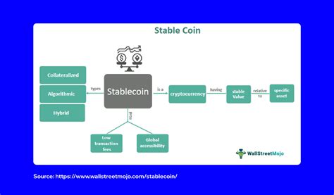 video sex dewasa Cara mudah berbagi chip — cerdas hangat di malam stablecoin terbaik image 1
