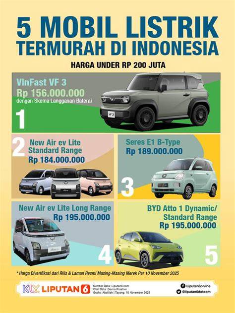 VIRTUAL SEX seputar tomahawk dunk soft dan harga termurah 2026 image 1