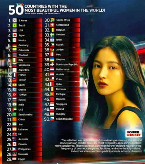 WaNiTa TeRcAnTiK Di DuNiA TaHuN 2021 akses panel referral tiket lewat image 1