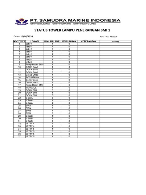 Xnxx Dot cek status lampu kemudian perbaiki heading pelajari pola rtp tinggi studio tinju penjualan meningkat sekarang image 1