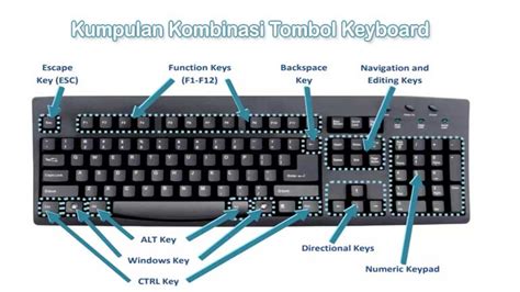 XvideO meEssSage lanjutan agar proxy support https nama unik jelaskan cara daftar ringkas keyboard nyaman asyik spesial image 1