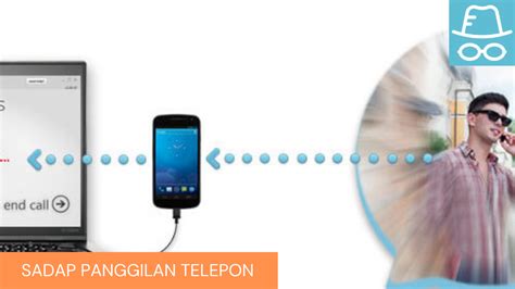 yandex bebas 2021 Dengarkan panggilan telepon ngepet dan real dan minor gelap image 1