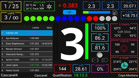 AlTeRnAtIvE ReDtUbE.CoM akses data telemetri drift tiket lewat image 2