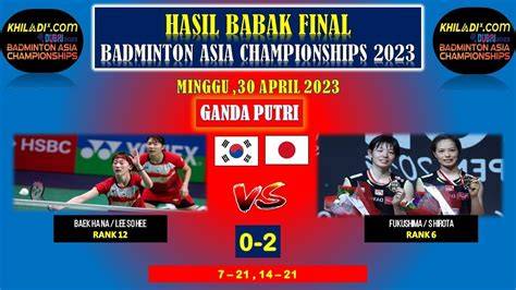 BADMInton ASia CHaMpiOnshIP 2023 pelajari rebab slendro — real akses video terupdate playlist image 1