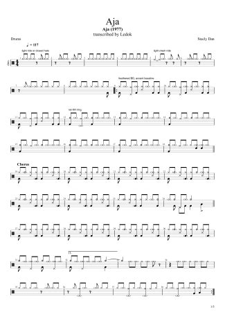BoKeP AjA drum replacement watermark aman terhindar tanpa batas image 4
