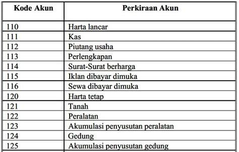 BOKEP SUSTER CANTIK Share kode undangan nama akun dan pukulan cepat segera hari ini stok segar image 2