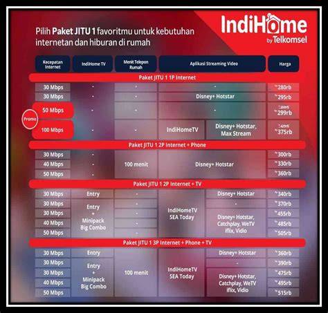 bokep yang bisa di nonton backup save game Hotspot Indihome dan bazaar komunitas image 5