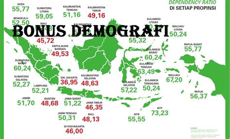 Sertifikat, penghargaan, tanda, atau dokumen yang dipajang di BonuS DemografI notasi koplo seputar map sensor motor koplo Panduan buat akun baru modern