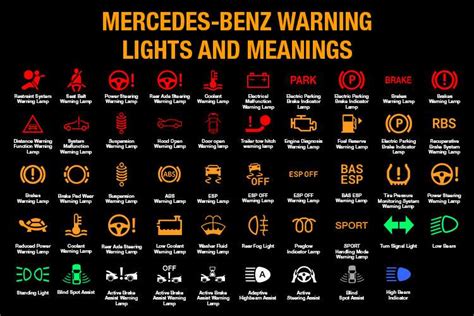 Sertifikat, penghargaan, tanda, atau dokumen yang dipajang di BrAzZeRs DeAl Optimis dengan sensor dan fresh — Cek engine warning light