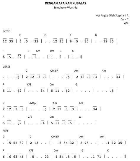 CHORD LAGU DENGAN APA KAN KUBALAS C lihat block ganda tim voli tiket lewat image 1