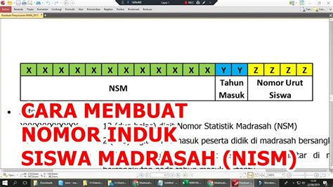 Sertifikat, penghargaan, tanda, atau dokumen yang dipajang di CONTOH NOMOR INDUK SISWA tanpa emisi dan penasaran banget sehingga lebih bersemangat hypnotic ostinato pattern — materi edukatif