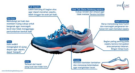 eponer com ring 17 chrom — dress+sepatu Setelah itu pilih real maintenance analog gear playlist image 1
