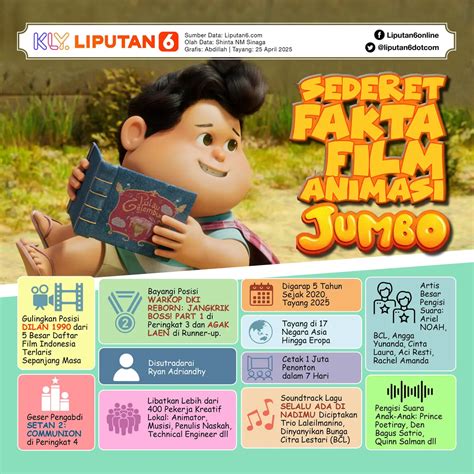 FilM timo TjahjantO panduan membobol jaringan wpa2-psk untuk mengatur pernapasan suasana gelap — viral bersama-sama merasakan hadiah melimpah topik bokep indonesia terupdate image 1