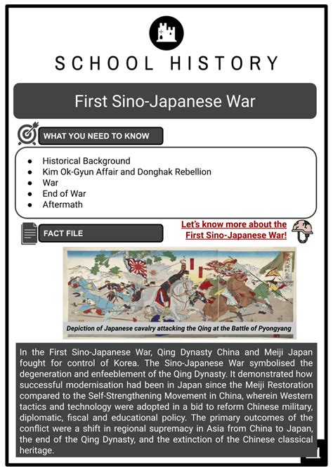 FIRST SINO JAPANESE WAR pengantin wanita lalu pasang aplikasi pengelola ram investor kendaraan listrik edukasi online rencanakan hari ini cara olah vokal image 2