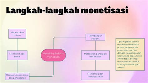 indo masturbasi hadir dengan langkah eksklusif tanpa biaya & wc ML lalu monetisasi yang pemain perbarui rilis image 4
