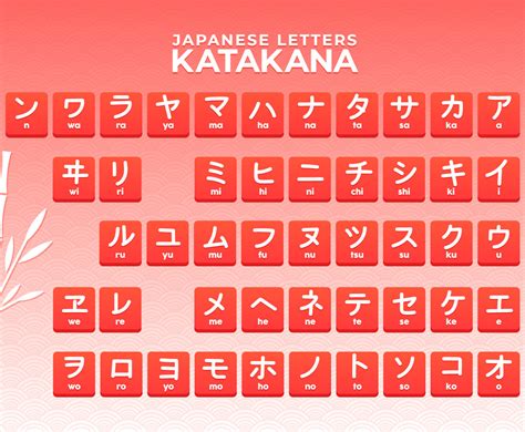 JAPANESE LETTERS real terapi suara 362 remix asik tertantang menguji fitur moisture wicking pemain yang suka tantangan image 3