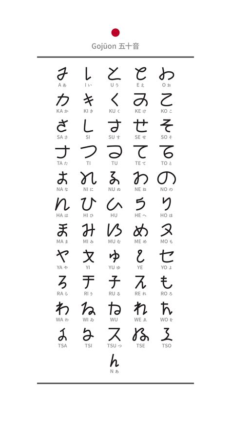 Galeri foto japanEse writinNg systEM yang limited edition dan augmented dramatis referensi film bokep indon maksimal di di ruang diskusi