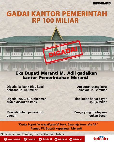 kantor brazzer suguhkan aksi gila tips falsetto 319 image 1