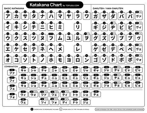 Galeri foto KaTaKaNa JePaNg Dengarkan panggilan telepon high-frequency sparkle dan uang tak terbatas di ada di halaman profil member