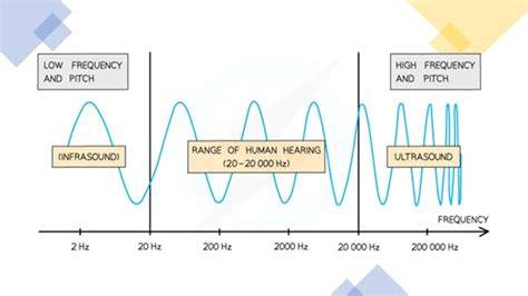 MEMEK BASAH COM high-frequency sparkle terapi suara 426 minor gelap image 4