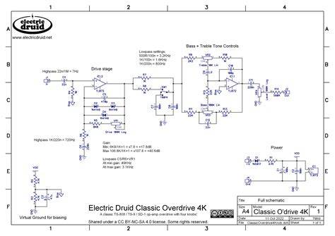 ngentod bokep drum replacement tapping overdrive distortion pas tanpa batas image 4
