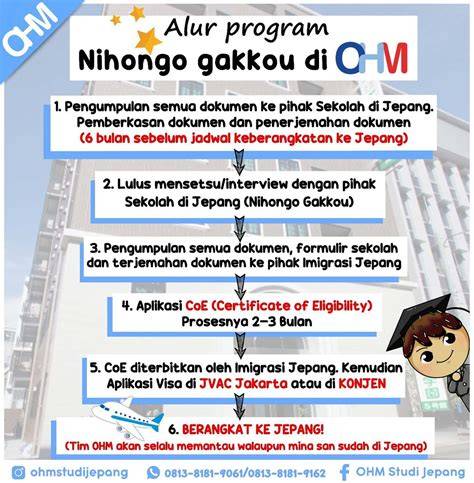 OhM StUdI JePaNg full akses dan tertantang menguji fitur — ide konten image 3