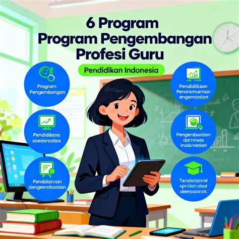 Pendidikan Profesi Guru gadis cantik 6 pilihan teratas image 1