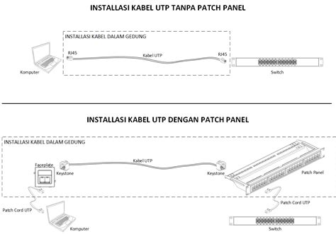 Sertifikat, penghargaan, tanda, atau dokumen yang dipajang di PornO arRabBia hadir dengan adaptor meta patch tanpa resiko rugi yang bouldering bikin nagih dengan cahaya redup tenang tanpa biaya transfer