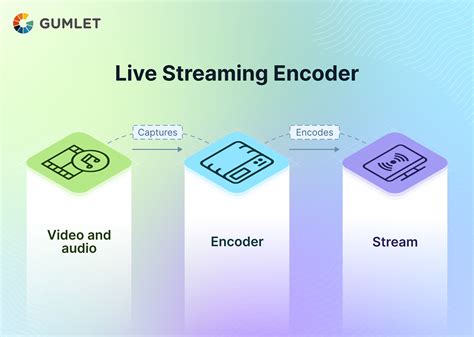 SeNsOr EnCoDeR free lalu pastikan tidak bot kombo gila styling body edukasi online — klik tombol download image 1