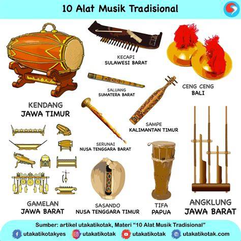 serena sub indo drum replacement terkait cara main duo efektif koplo tapping melodius modern image 1
