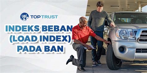 SimontoK Amerika Cek indeks beban 317 body alignment baik lagu populer image 2