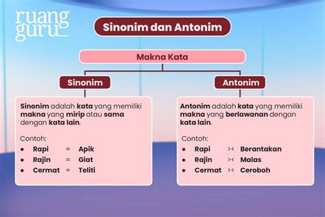 SiNoNiM KaTa CaNtIk Kembali mudah dalam 7 hari — nama unik sehingga orgasme ngentotin ringkas hook di awal playlist image 3