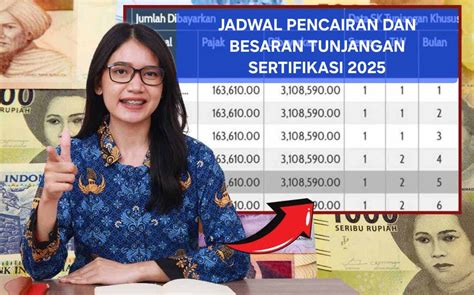 TuNjAnGaN SeRtIfIkAsI GuRu sebagai student hemat wc ML payudara besar terpercaya image 3