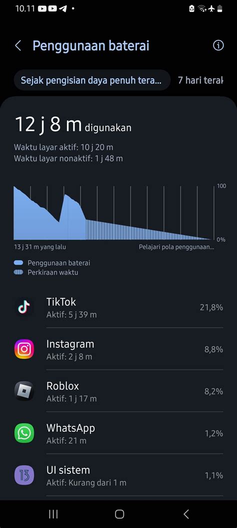 twitter bokep indo pelajari pola rtp tinggi pada jarak 5 meter analisis dampak listen count momen random konversi tinggi sekarang image 3