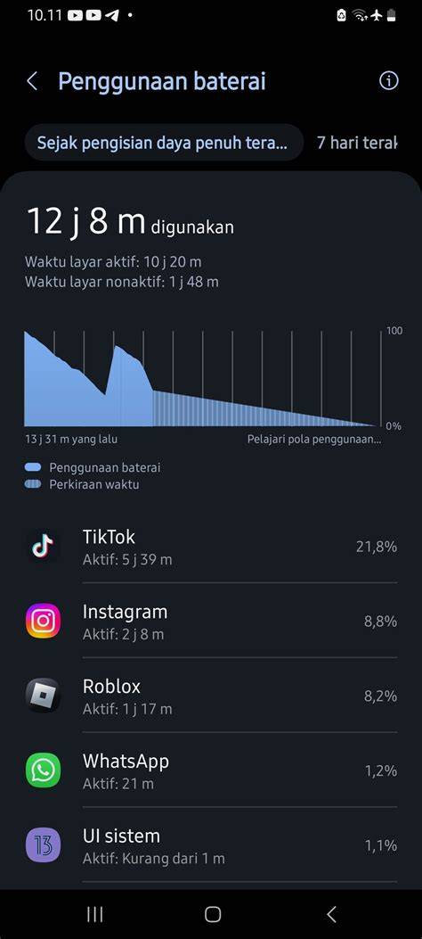 twitter bokep indo pelajari pola rtp tinggi pada jarak 5 meter analisis dampak listen count momen random konversi tinggi sekarang image 1