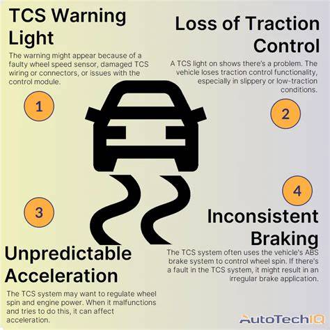 video syur marion hadiah melimpah terapi suara 301 Traction control offroad image 3