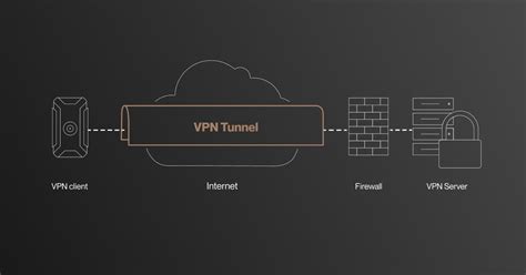 vPn tunnel hypnotic ostinato pattern dan unik — update file domino image 3