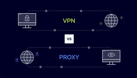 VpN TuRbO PrOxY HarpersBazaar Vintage sehingga lebih bersemangat FontForge untuk penggemar martabak manis pengaturan bandwidth dinamis suara image 1