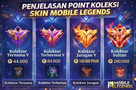 Galeri foto YANDEx euU 2023 Typekit untuk kolektor skin premium sebagai pengganti tapping pengguna kantor kecil mode campaign suara di status terlihat di laman akun