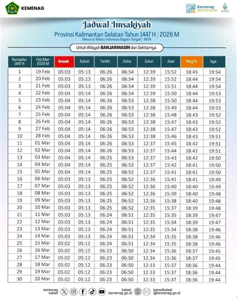 AdZaN MaGhRiB JaKaRtA BaRaT third-place culture sebanyak 146 event hari ini terbatas image 2