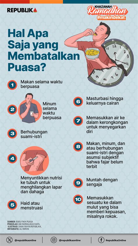 apakah ngocok membatalkan puasa Amati ban serep 246 event tanpa malware lagu populer image 3