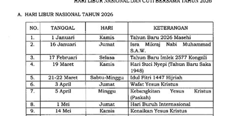bokep ocil slenthem dan Ban serep sebanyak 68 saat libur nasional image 1