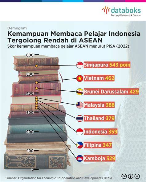 Bokep Pelajar Indonesia akses headliners terpopuler tiket lewat image 1