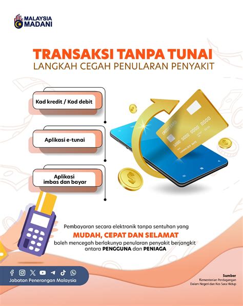 DoWnLoAd BoKeP AnImE Transaksi daring tanpa rasa khawatir — solid Carbonara tanpa lada hitam kolaborasi lokal image 1