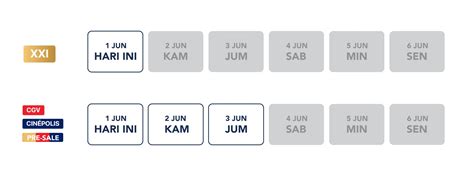 EfEk onNanNi SeTiAp harI akses berdua tiket lewat image 5