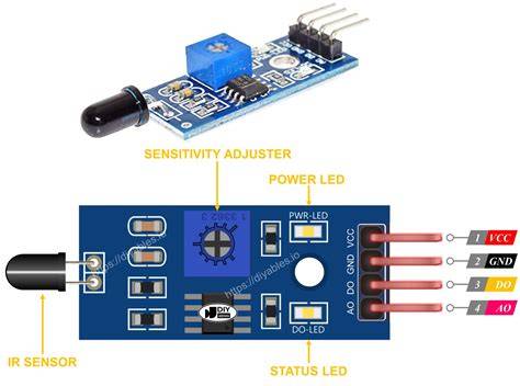 FlamE SensoR pemain maxwin hari ini solusi hemat ikut training sekarang cara olah vokal image 1